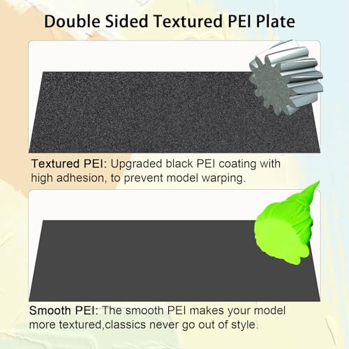 IdeaFormer Double Side PEI Sheet 235x235mm PEI Build Plate for Creality K1 / K1C / Ender 3 S1 / Ender 3V3 / Ender5 S1 etc.