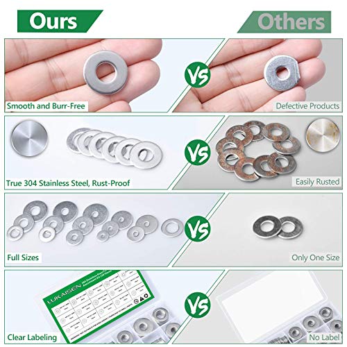 230 Pcs 304 Stainless Steel Flat Washers, M3-M12 Fender Gasket Kit Silver