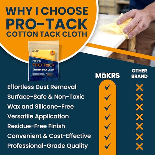 MāKRS Wood Finishing Prep Bundle – 2-Pack Staining Pads & 3-Pack Pro-Tack Cloths – Lint-Free Applicator Pads and Dust-Removing Tack Cloths for Wood Stains, Paints, and Finishes