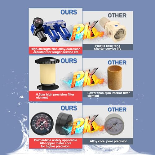 1/2" NPT Air Dryer System,Air Compressor Filter Dryer,5 and 5 Micron Filter Cartridge,Semi-Auto Drain, Metal Bracket-Blue Blue 1/2" NPT