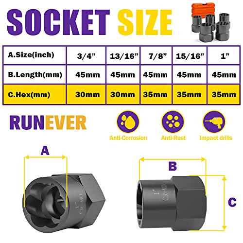 5PCS Bolt Extractor Kit Heavy Duty, 1/2" Drive Impact Lug Nut Remover Tool, Nut Extractor Set Large Size 19-25mm For Removing Stripped, Damaged, Rounded off and Rusted Bolts, Studs 5Pcs
