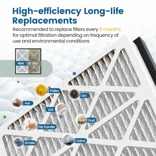 20x20x3 MERV 13 Air Filter Compatible with Zephyr VGF Series 20x20x3 20x20x3 MERV 13 - 1 Pack