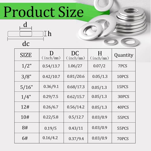 530Pcs Fender Washers for Screws and Bolts, 23 Sizes SAE & Metric Flat Assorted washers Kit,304 Stainless Steel Washers Set for Bolts (M3 M4 M5 M6 M8 M10 M12 6# 8# 10# 1/4 5/16 3/8 1/2) Metric &SAE-530PCS Flat Washers