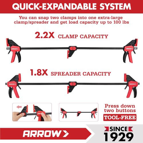 ARROW 2-Piece 12" Medium Duty Bar Clamps for Woodworking with 150LBS Force 12"(2)