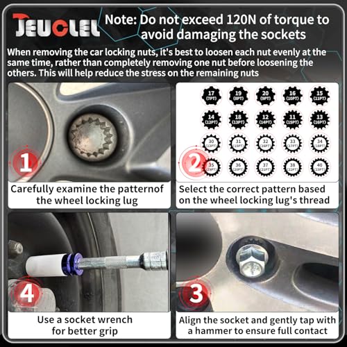 21PCS Wheel Locking Nut Key Kit Compatible with BMW, Nut Removal - Complete Set (21 Pcs)