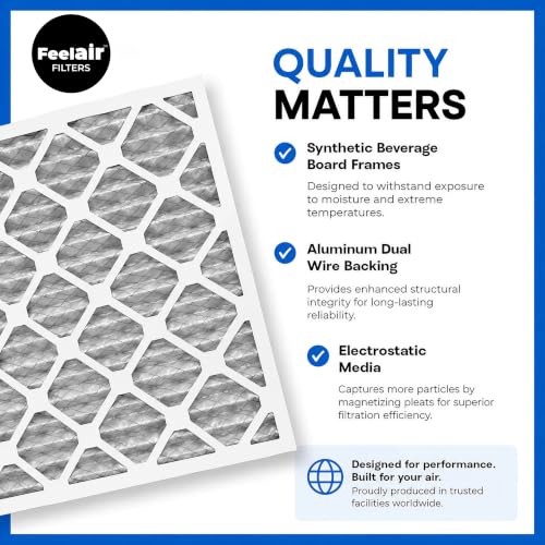 16x16x1 Air Filter, MERV 8, 6 Pack – Premium Pleated HVAC & Furnace Filter, Electrostatic AC Filter Replacement (Actual Size: 15.75" x 15.75" x 0.75") 16x16x1