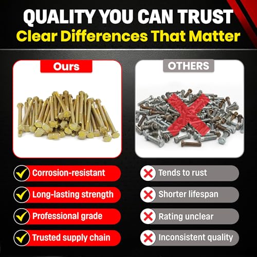 Chenango Supply 1/4-20 x 3 Grade 8 Hex Head Bolts 1/4-20x3 50pcs