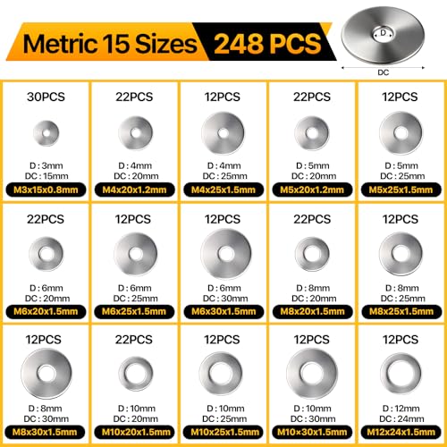 530PCS Flat Washers Assortment Kit, 304 Stainless Steel Washers 530PCS (Metric+SAE)