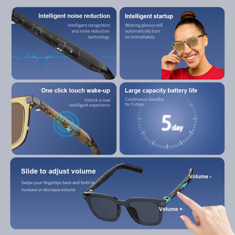 Smart Bluetooth Audio Glasses,UV Protection, Auto On/Off, Call/Music, Voice Assistant,Remote Control of Mobile Phone Camera Function,Transparent Gray Cool Temples ，Unisex