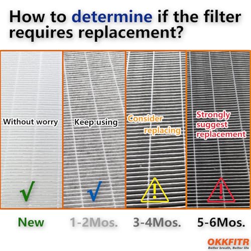 24x12x12 MERV 14 Air Filter Replacement - Synthetic Pocket - Compatible with Jet AFS-1000B/C, Powermatic 1791082, JET 708733 & More - 2 Pack