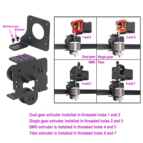 Upgrade Direct Extruder Easy Print Flexible Filament for Ender 3 Neo/Ender 3 Max Neo 3D Printer (Plate+Dual Gear)