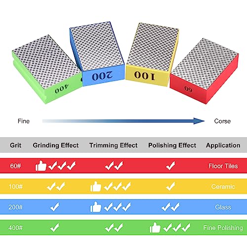 Pack of 4 Glass Grinders, Diamond Hand Sanding Pad, Tile Sanding Blocks, Polishing Pads, Diamond Sanding Pad for Stone Ceramic Tiles, Glass Grinding, Trimming, 60#, 100#, 200#, 400#