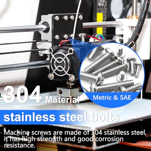1287Pcs Nuts and Bolts Assortment Kit, 304 Stainless Steel Bolts Machine Screws Hardware Assortment Kit + 408PCS Machine Screws Nuts and Bolts Assortment Kit, 304 Stainless Steel Bolts #6-32#8-