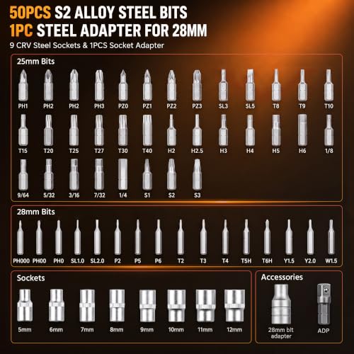 64-in-1 Ratchet Screwdriver Set with Detachable T-Handle, Magnetic Screwdriver Set, S2 Steel Bits and Sockets, Precision Multi Screwdriver Kit for Electronics, Furniture, DIY and Household Repairs