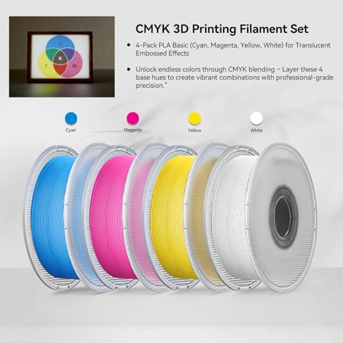 CMYK Lithophane LED Backlight Board Kit Compatible with Bambulab A1/A1 Mini 4 PCS CMYK Lithophane LED