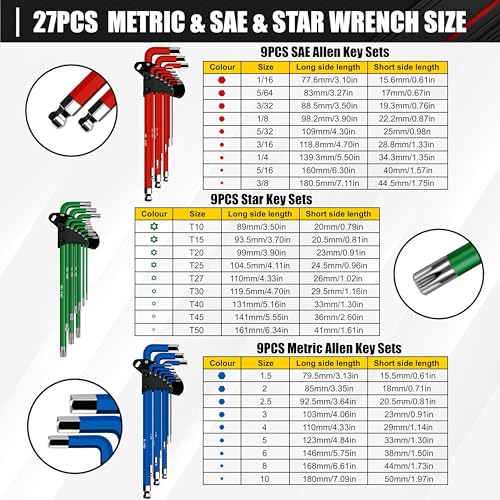 C&T 27-Piece Allen Wrenches Sets, Allen Key Set, SAE, Metric, TORX, CR-V