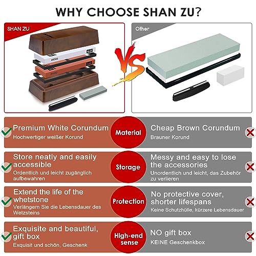 SHAN ZU 2 PCS Knife Sharpener Stone Set with Storage Box