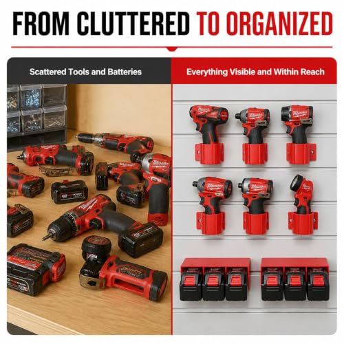 M12 Tool Holder and Battery Holder Wall Mount, Compatible with Milwaukee M12 12V Tools and Batteries, Plastic Drill Hangers and Storage Organizer for Garage, Workshop, Truck and Van, 24 Screws