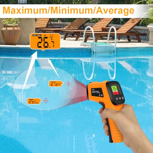 HOTUT Infrared Thermometer, Digital Laser Temperature Gun -58°F~1022°F (-50°C ~ 550°C), Non-Contact Laser Temperature Meter with Meat Thermometer, for Cooking/Barbecue/Industry, Not for Humans Temperature Gauge Set