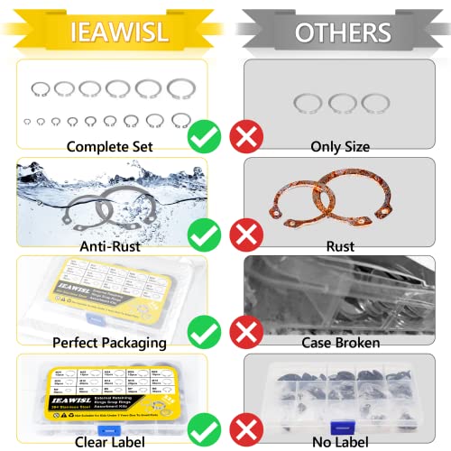 Snap Ring Shop Assortment, 650pcs Alloy Steel & 304 Stainless Steel Internal/External Retaining Rings, C-Clips for Axles, Shafts & Other Moving Parts