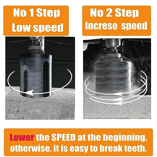 6” Carbide Tipped Deep Hole Saw Cutter 2.36” Depth for Multiple Purpose Hardy Plank MDF Wall Tile 10X More cuts 5X Faster (152mm)6"