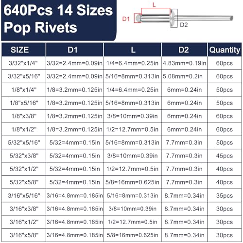 ZQZ 970Pcs Black Pop Rivets with Washer Assortment Kit + ZQZ 970Pcs Aluminum Pop Rivets with Washer Assortment Kit