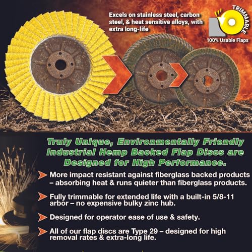 CS Unitec PLANTEX SunFire Ceramic Trimmable Flap Disc, Eco-Friendly 80 Grit Grinding Wheel, 4.5" Dia., 5/8" x 11 Hub, Made in Germany, 10 Pack Abrasive Wheels 4.5" 80 Grit, 5/8"x11 Hub