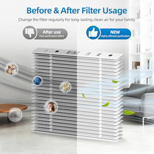 X8309 Expandable Filter MERV 11 Compatible with Lennox X8309,Pleated HVAC Furnace 16x25x5 (2-Pack) 2