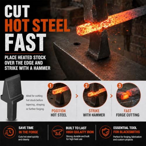 Blacksmith Anvil Hardy Tool Set, 3/4 Inch Hardy Shank Hot Cut Cutter and Turning Bending Scrolling Tool, Forge Tool Kit for Cutting Hot Steel, Making S Hooks, Scroll Work, Twisting and Metal Bending