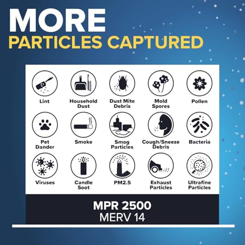 Filtrete 16x25x1 AC Furnace Air Filter, MERV 14, MPR 2500, Premium Ultra Fine Particle, 3-Month Pleated 1-Inch Electrostatic Air Cleaning Filter, 2-Pack (Actual Size 15.69 x 24.69 x 0.81 in)