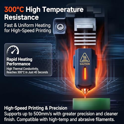 SPARKX i7 2PCS 0.4mm Hardened Steel Nozzle,All-Metal Hotend