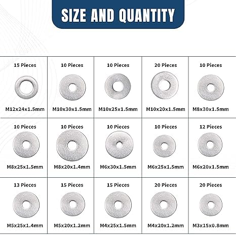 3 in 1 Rubber Plugs for Wiring White (52 Pcs), Fender Washers for Screws and Bolts (225 Pcs) & Phillips Nuts and Bolts (900 Pcs)