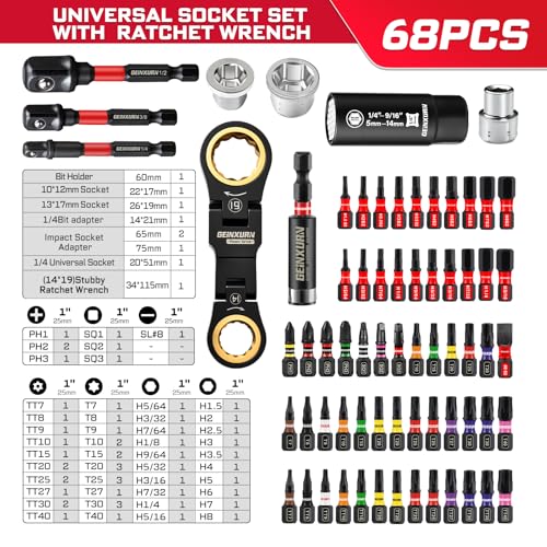GEINXURN 68PCS Stubby Wrenches Bit Set, 72-Tooth Flex-Head Double Box End Mini Ratcheting Wrench Set Metric (10-19mm) with Screwdriver Bits, 1/4" Universal Socket for Computer, Auto & Bicycle Repair GSTRAT68