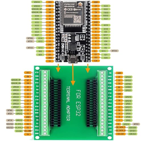 ESP32 Antenna ESP32-DevKitC Core Board for ESP32 Development Board ESP32-WROOM-32U for Arduino with a Breakout Board, Data Cable