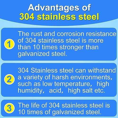 18 Gauge 5/8" to 2 Inch 304 Stainless Steel Brad Nails, 4000-Pack