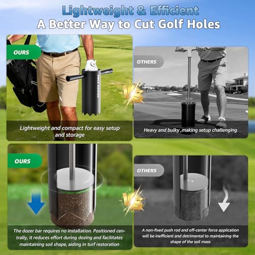 Portable Golf Hole Cutter, 4" & 6" Stainless Steel