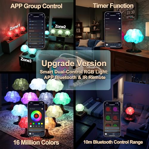 3Pack LED Lamp Kit 001 App Control for Bambu Lab 3D Printing, USB RGB LED Round Light with APP Cluster Control, DIY Lamp Making Kit for Craft Projects, Music Sync, 16M Colors, Memory Function 3Pack