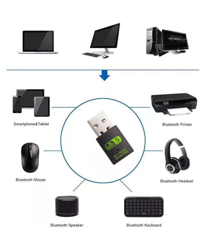 USB WiFi Bluetooth Adapter, 600Mbps Dual Band 2.4/5Ghz Wireless Network External Receiver, Mini WiFi Dongle for PC/Laptop/Desktop Computer Driver Free Green WI-FI