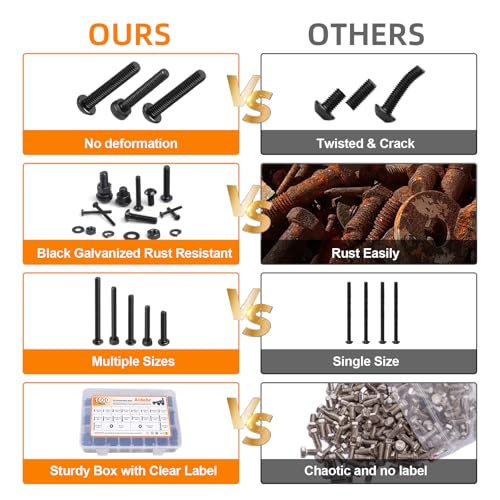 1600 PCS M3 Screw Kit, Hex Button Socket & Cap Head M3 Metric Screw Assortment Kit, Grade 12.9 Alloy Steel Assorted M3 Bolts and Nuts Machine Screw Set for DIYers, 3D Printing 1600Pcs M3 Size