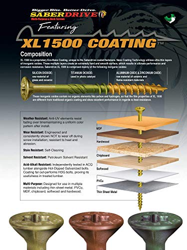 Tan XL1500 Trim Screws, 5lb, Approx. 1445 Pieces - #8 x 1-1/4" Durable Secure Serrated Thread Trim Screws, for Trim, Roofing, Construction, Repair #8 x 1-1/4"