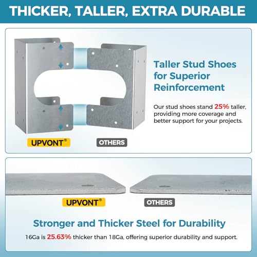 Double 2X Stud Shoes (2 PCS) & Single 2X Stud Shoes (4 PCS), 16-Gauge Galvanized, 6.25" Height, Fits Up to 2 3/8" OD Pipes – Thicker, Higher, IBC/IRC Code Compliant, Extra Durable