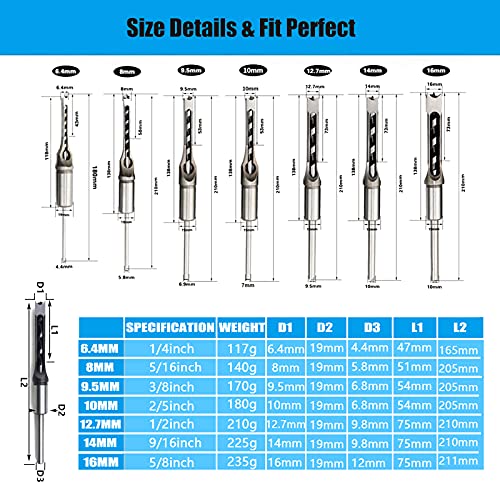 Woodworking Square Hole Drill Bits, Wood Mortising Chisel Set Wood Square Hole Mortising Chisel Drill Bits for Mortising Machines and Drill Press Attachments,7pcs: 1/4,5/16,3/8,2/5,1/2,9/16,5/8