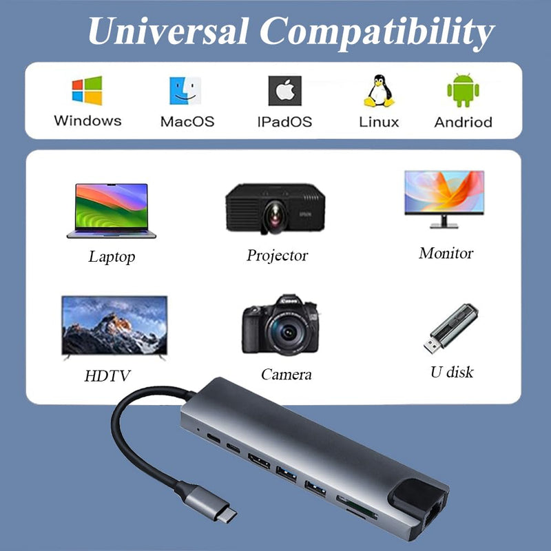 8 in 1 USB C Adapter, 4K@30Hz HDMI Output Multi-Port Type C Hub, Fast Charging USB C Converter with Ethernet Port, SD/TF Card Reader, Type C Docking Station Compatible with Laptops, Mouse, Keyboard