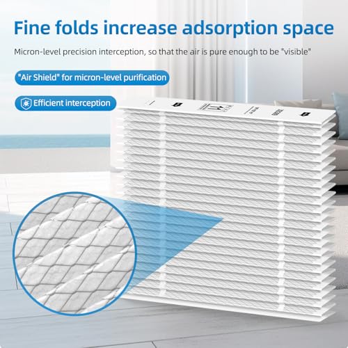 X8309 Expandable Filter MERV 11 Compatible with Lennox X8309,Pleated HVAC Furnace 16x25x5 (2-Pack) 2