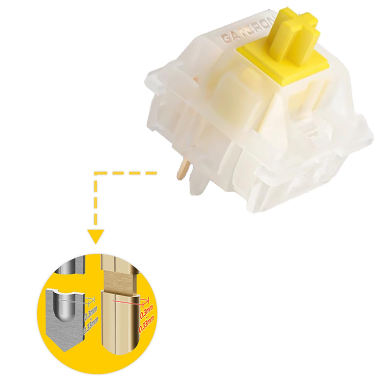 Gateron Milky Yellow Pro V2 Pre-lubed 5-Pin 50gf Linear Switches for All MX Mechanical Keyboard Game Keyboard(Milky Yellow Pro V2,72PCS) 72Pcs