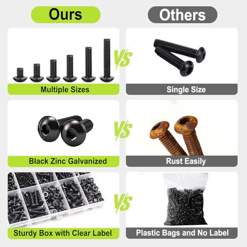 mxuteuk 720PCS M3 Screws Assortment Kit,6/8/10/12/16/20mm M3 Metric Screw,10.9 Grade Alloy Steel Metric Hex Button Head Cap Screws Nuts and Flat Washers for 3D Printing