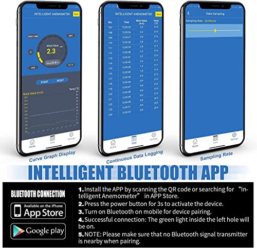 AIOMEST Bluetooth Anemometer Wind Meter with App, Portable Air Speed Meter AI-100APP with Data Logger, RLT System, Wind Gauge, Air Flow Meter, Carry Bag AI-100APP with Bluetooth app connection