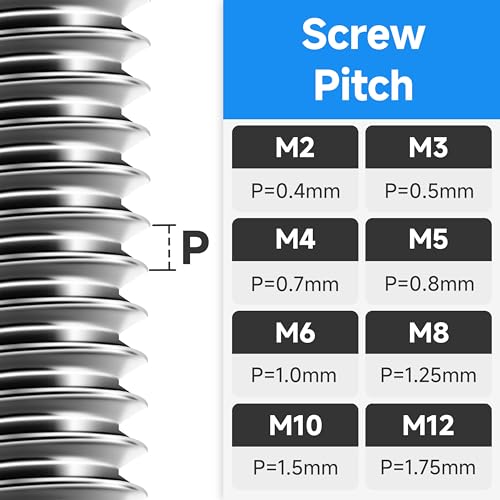 2200Pcs M2 M3 M4 M5 Machine Screw Assortment Kit, 304 Stainless Steel Screws, Hex Socket Head Cap Metric Bolt Assortment with Washers and Nuts for 3D Printer Silver 2200Pcs M2 M3 M4 M5
