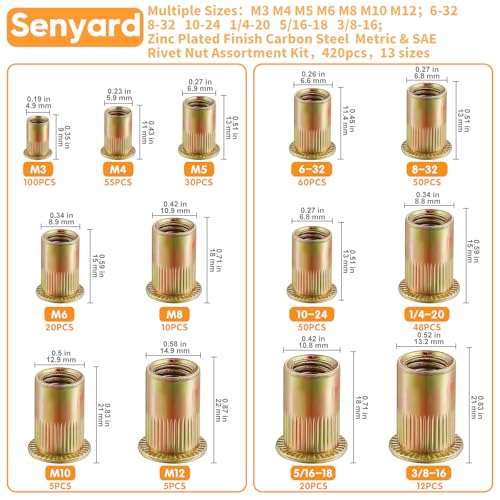 Metric & SAE Rivet Nuts Assortment Kit(420 Pcs), m3 m4 m5 m6 m8 m10 m12#6-32#8-32#10-24 1/4"-20 5/16"-18 3/8"-16 UNC Rivet nut, Zinc Plated Finish Carbon Steel Rivnut Metric &SAE-420pcs Yellow