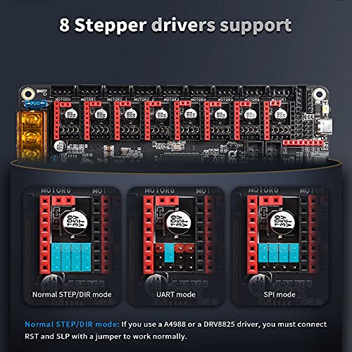 BIGTREETECH Octopus V1.1 for CR10 Ender 3 3D printer Control Board Upgrade Octopus V1.1 Board